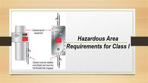 nec electrical enclosures in confined space|nec hazardous location requirements.